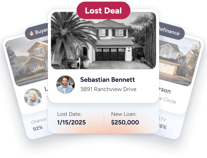 Loan Officer Production Report Preview